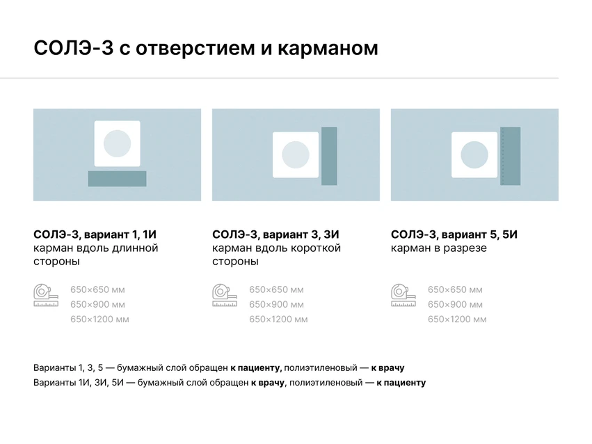 СОЛЭ-3_схема