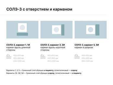 СОЛЭ-3 с отверстием и карманом